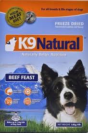 On march 20, 2019, hill's expanded the recall to. 900 My Pet Ideas Pets Dog Training Collar Dogs