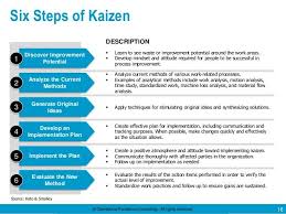 Operational Excellence Consulting All Rights Reserved 16six Steps Of Kaizendescription Learn To See Wast Kaizen Operational Excellence Process Improvement