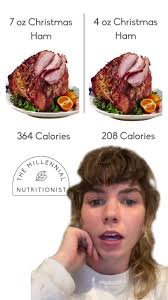 What Does 3 Ounces of Ham Look Like