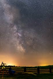 How to batch edit your photos in lightroom. Milky Way And Star Photography Guide From Camera Settings To Post Processing I Will Be Your Photo Guide