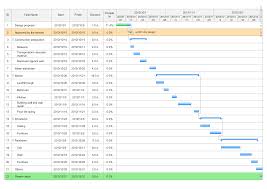 Interior Design Project How To Create An Interior Design Project Download This Interio Gantt Chart Templates Interior Design Basics Interior Design Projects