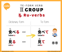 how to conjugate te form in japanese handy illustrated