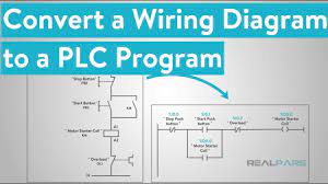 Read about ladder diagrams (ladder logic) in our free electronics textbook. How To Convert A Basic Wiring Diagram To A Plc Program Youtube