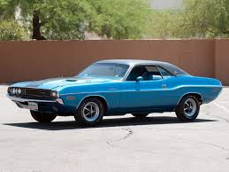Image result for Bright Gold 1980 Challenger