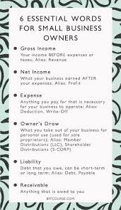 6 Essential Words To Understanding Your Business Finances In 2020 Small Business Bookkeeping Small Business Organization Small Business Finance