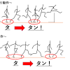 Mar 20, 2019 · ストーリー ／ 野球. Https Encrypted Tbn0 Gstatic Com Images Q Tbn And9gcrdycbuzgdaqyp6ekqy8dwuumzl1buq8qebeljqxdtqo8bktlvi Usqp Cau