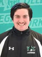 2012 Men's Lacrosse Roster