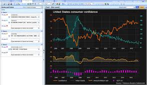 Cranfield University Blogs Introducing Datastream