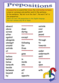 Maybe you would like to learn more about one of these? Prepositions Teaching Resources
