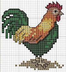 Shop thousands of discounted items. 27 Chicken And Rooster Cross Stitch Ideas Rooster Cross Stitch Cross Stitch Cross Stitch Bird