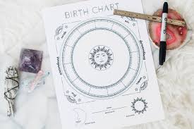 Diy Birth Chart Astrology Birth Chart Astrology