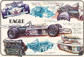 Werner Buhrer Road Track Illustrations Of 1972 Indy Eagle Voiture De Course Dessin Voiture Formule 1