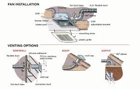 How To Install A Bathroom Vent Fan Bathroom Vent Fan Bathroom Exhaust Bathroom Vent