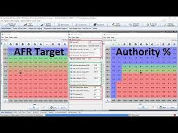 Afr Closed Loop And Afr Target Table Setup Youtube