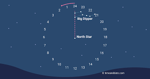 We did not find results for: Tell Time With Stars