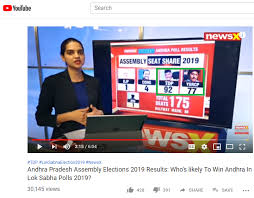 The Picture With Andhra Pradesh Election Survey Report 2019 Is A Fake One Factly