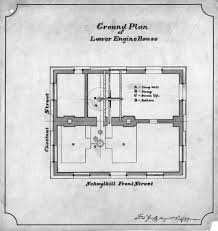 Centre Square Water Works, Frederick Graff, Sr. Plans, 1799