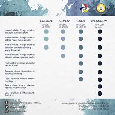 Hebahan Penajaan Bagi Majlis Makan Malam Alumni Smap Labu Ikmal Official Facebook