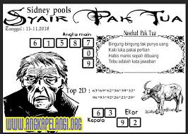 Togelpelangi Pelangi Teka Teki Gajah