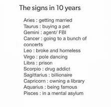 In one study, marlis moritz analyzed 2,549,000 birth data of women and men who were married between 1995 and 2000. The Signs In 10 Years Aries Getting Married Taurus Buying A Pet Gemini Agent Fbl Cancer Going To A Bunch Of Concerts Leo Broke And Homeless Virgo Pole Dancing Libra Prison Scorpio