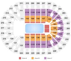 rocket mortgage fieldhouse seating charts for all 2019