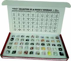 Collection Of Rocks And Minerals Sample Geological Model