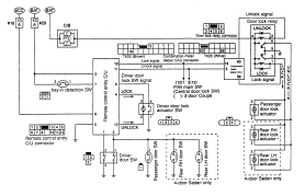 1) i desperately need a complete engine wiring harness for a 1985 nissan 300zx turbo. Nissan Car Pdf Manual Wiring Diagram Fault Codes Dtc