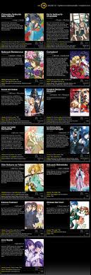 crunchyroll see whats next with summer anime chart