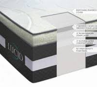 We often associate thick mattresses with comfort, luxury, and better sleep. All About The Different Mattress Thickness Heights