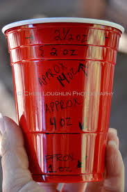 No matter if we are talking about the original red solo cup or of one of the many imitations, the truth is that this is an iconic element of such events. Bar Basics 18 Ounce Plastic Party Cup The Intoxicologist