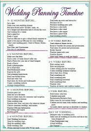 Wedding Checklist Timeline Printable Wedding Planning Timeline Wedding Planner Printables Wedding Planning Checklist Timeline