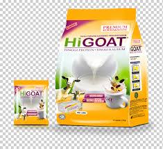 You can be assured that our malaysian milk powder and also our fresh goat milk from singapore are both strictly approved by the authority for thank you. Goat Milk Malaysia Food Milk Food Nutrition Sugar Png Klipartz