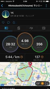地図ウォッチ 腕時計単体でオフライン地図表示 登山道でのナビもok Garminの 全部入り Gpsウォッチ Fenix 5x を試してみた Internet Watch