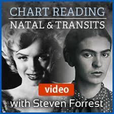 Chart Reading Workshop Natal Transits Video