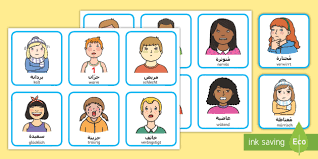 20 фраз в 5 тематиках. Free Deutsch Arabische Emotionen Und Gefuhle Wort Und Bildkarten