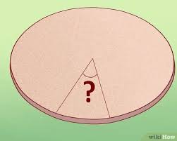 Potong jahe dan kuyit lalu masukkan kedalam air yang sudah mendidih 3. 5 Cara Untuk Membuat Roda Hadiah Wikihow