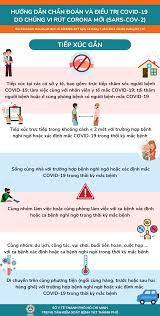 Maybe you would like to learn more about one of these? Tim Hiá»ƒu Vá» Tiáº¿p Xuc Gáº§n Va Triá»‡u Chá»©ng Lam Sang Trong Cháº©n Ä'oan Va Ä'iá»u Trá»‹ Covid 19 Do Chá»§ng Vi Rut Corona Má»›i Sars Cov 2