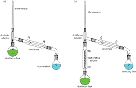 Simple And Fractional Distillation Image And Video