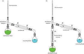 simple and fractional distillation image and video