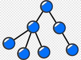 ARBOL