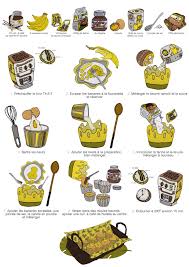 Maela Presente Des Muffins A La Banane Et Au Coeur De Nutella Muffin Banane Chocolat Muffins A La Banane Recette Illustree