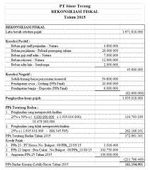 Soal Ukk Akuntansi Ilmusosial Id