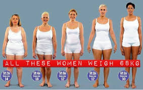What can be safer than nature way? Glorie Manca LunÄƒ Normal Body Fat Percentage Female Stdeclanspenshurst Org