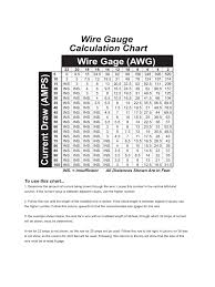 Awg Amps Table Pdf Wallseat Co