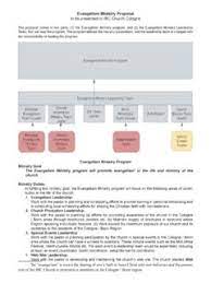 Your audience for a proposal to solve a problem should be specific. Evangelism Ministry Proposal To Be Presented To Ibc Church Evangelism Ministry Proposal To Be Presented Pdf4pro