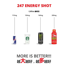 247 Energy Drink And Energy Shot 200mg Caffeine Max For Performance Boost Compare To Other Energy Drink Red Bull Monster Energy Shots Energy Drinks Drinks