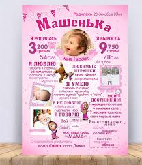 что можно подарить на день рождения подруге 10 лет Imennaya Rastyazhka Masha I Medved A V Komplekt K Nej Mozhno Zakazat Poster Dostizhenij V Takoj Pervye Dni Rozhdeniya Novorozhdennye Otkrytki Doska Dlya Dnya Rozhdeniya