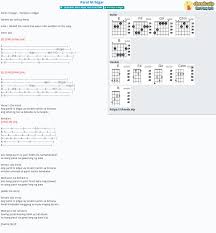 B gb abm e b gb abm e. Chord Parol Ni Edgar Parokya Ni Edgar Tab Song Lyric Sheet Guitar Ukulele Chords Vip