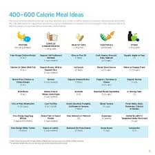 6 400 600 calorie meal ideas plan to eat sensible meals that