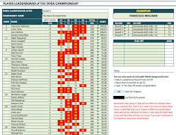 Show all show first 10. Tournament Templates The Spreadsheet Page